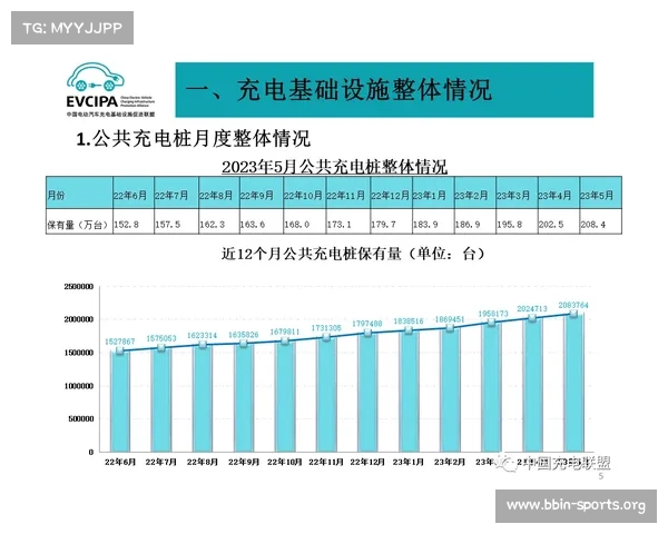 热刺公布财报:上赛季总收入达5.282亿镑 营利增长4%至1.449亿镑 热刺公布财报:上赛季总收入达5.282亿镑 营利增长4%至1.449亿镑