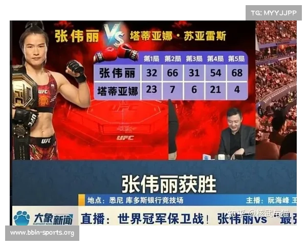 张伟丽连续夺冠展现无与伦比统治力成为全球综合格斗历史新传奇 张伟丽连续夺冠展现无与伦比统治力成为全球综合格斗历史新传奇