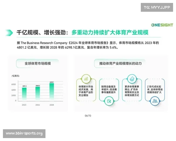 全球体育界聚焦中国体育改革新动向与未来发展趋势 全球体育界聚焦中国体育改革新动向与未来发展趋势
