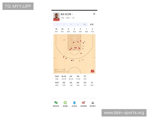 杜兰特实战复盘聚焦今日走势亮点与赛前预测对照解析全面深度观察