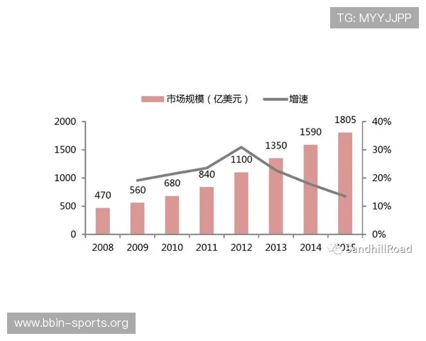 百家乐跳龙走势前瞻解析胜负预测如何左右最终结果关键因素深度研究