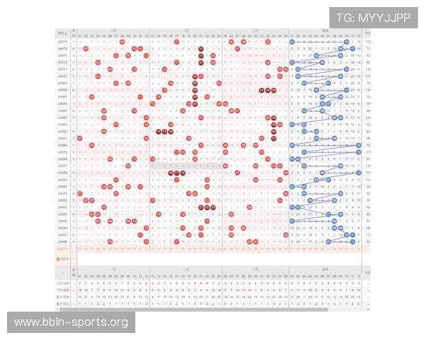 临场实战解读百家乐连庄走势判断从零到一的投注进阶之路核心策略 临场实战解读百家乐连庄走势判断从零到一的投注进阶之路核心策略
