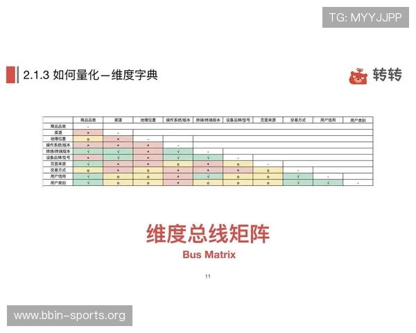 以维基体育为中心构建全球赛事数据分析与互动平台新生态探索发展路径