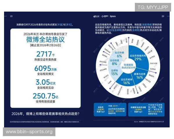 威廉体育创新模式引领全球体育营销新趋势 促进品牌合作与赛事发展