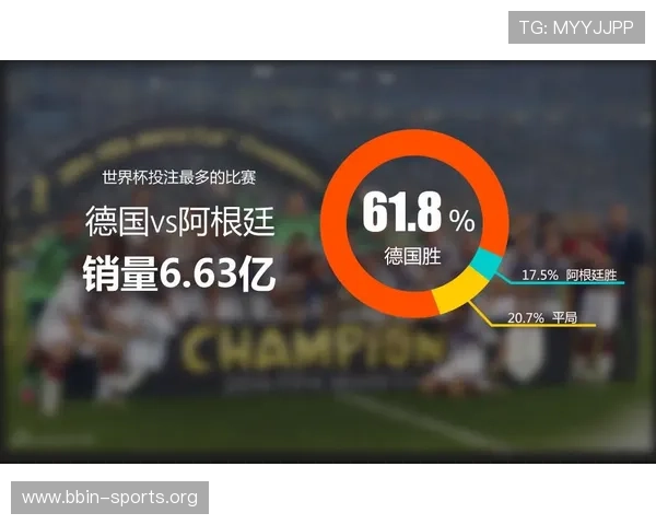 2026世界杯投注策略分析与推荐助你精准预测赛事结果
