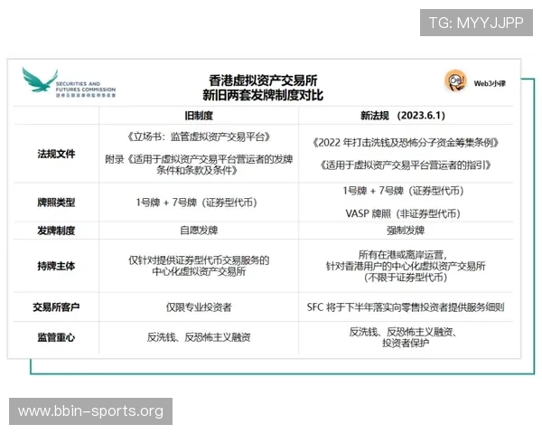 2026年全球热门体育投注平台排名与安全性用户口碑综合解析