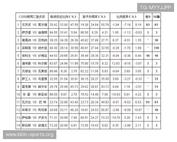 在线投注高赔率推荐平台全攻略与安全玩法指南
