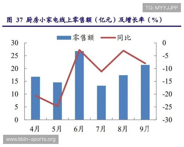 体育赔率走势深度解析聚焦关键数据变化与赛事胜负机会前瞻观察