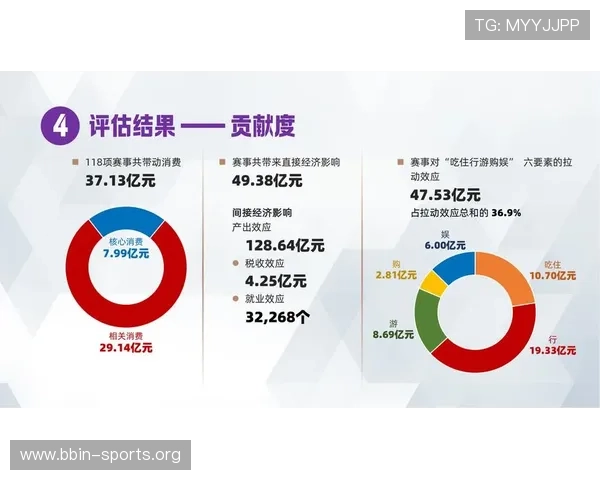 以GL体育为核心的综合体育发展与赛事运营创新观察趋势分析报告