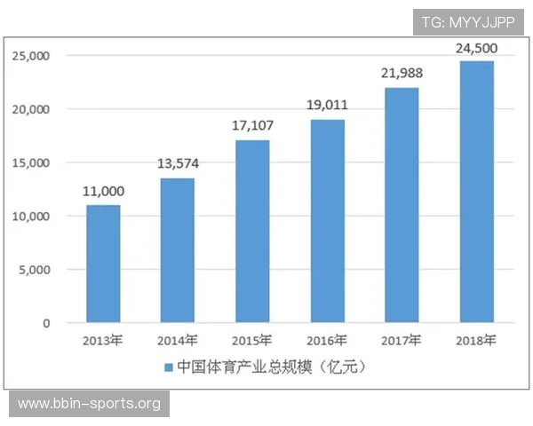 以有球体育为核心探讨全球竞技运动发展趋势未来产业格局演变分析
