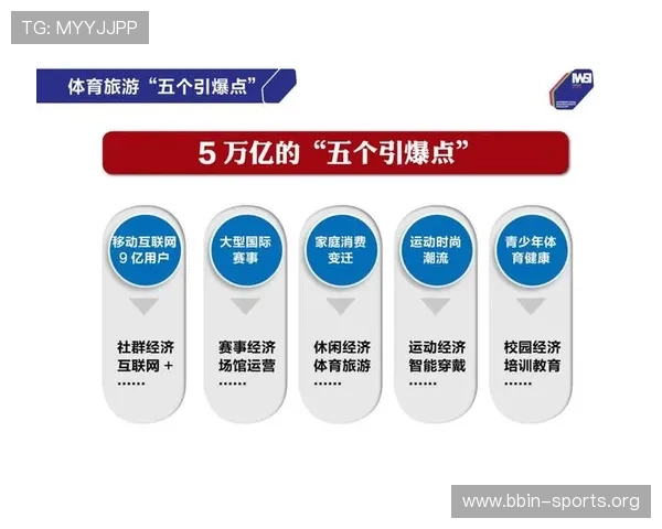 以易游体育为核心打造全新体育娱乐平台发展趋势解析与未来展望论