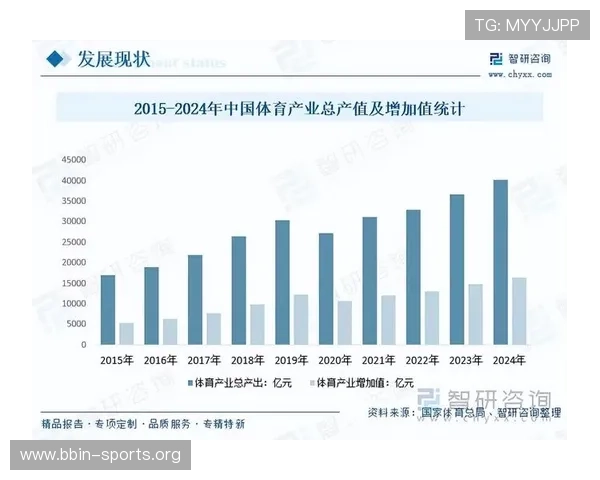 以满冠体育为核心的中国体育产业发展与品牌价值深度解析趋势分析
