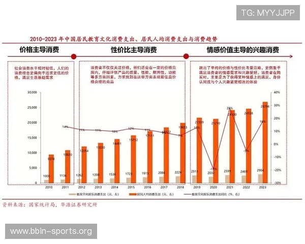 以皇家娱乐为核心探讨线上娱乐发展趋势与行业创新格局解析与展望